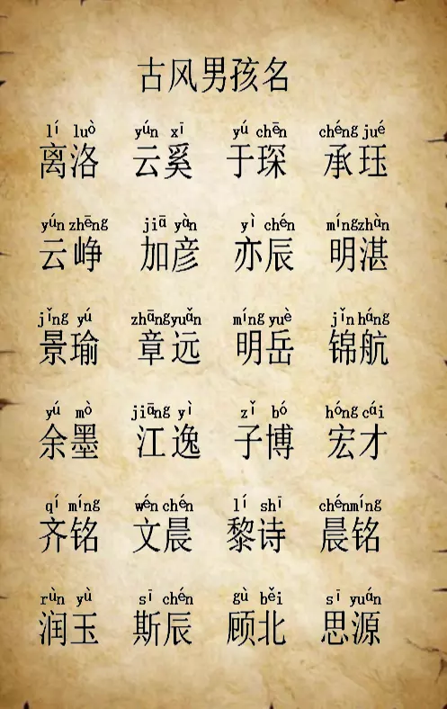 4、取名字大全女孩生辰八字起名:求：女孩生辰八字取名大全