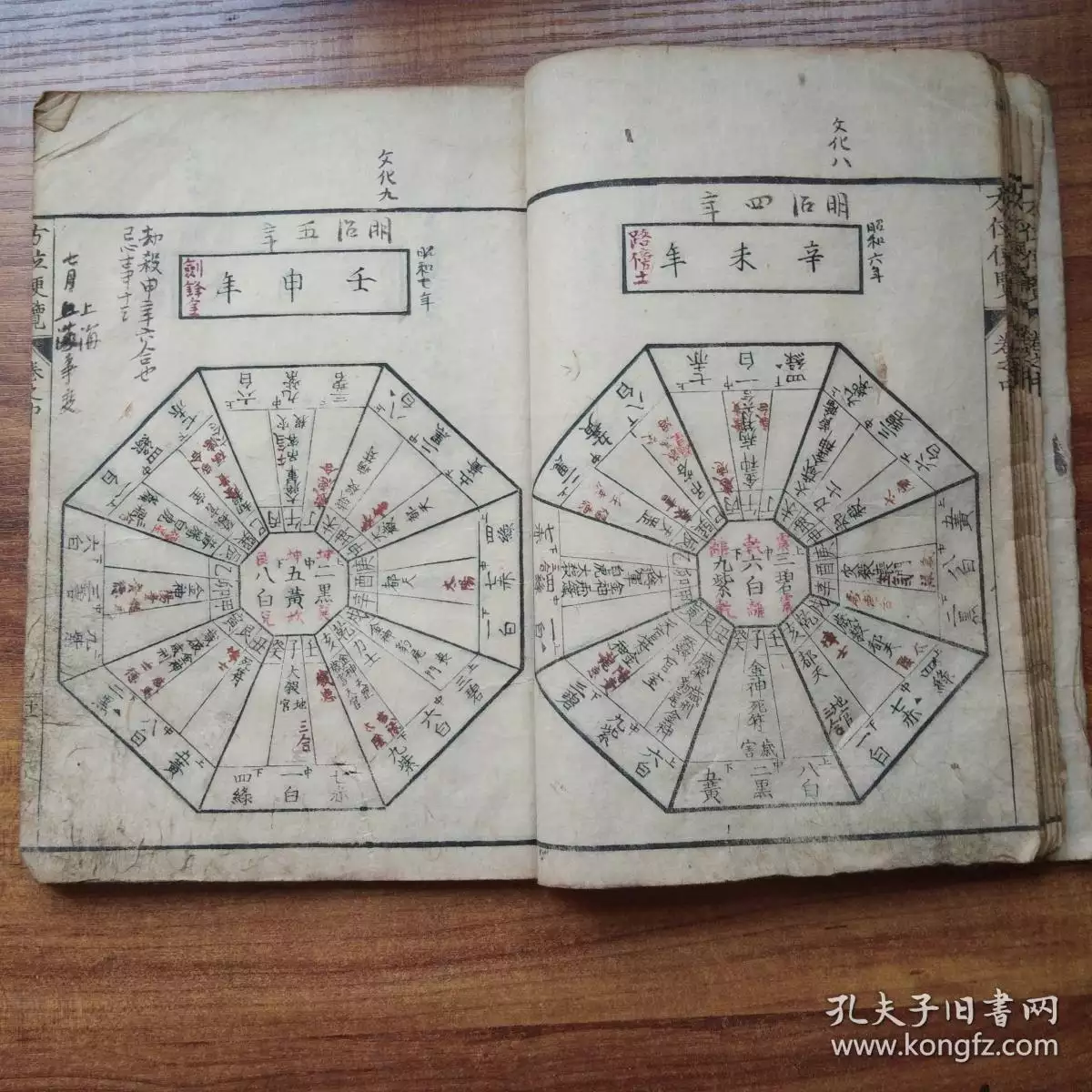 4、周易預測婚姻方位圖:邵偉華預測找對象方向