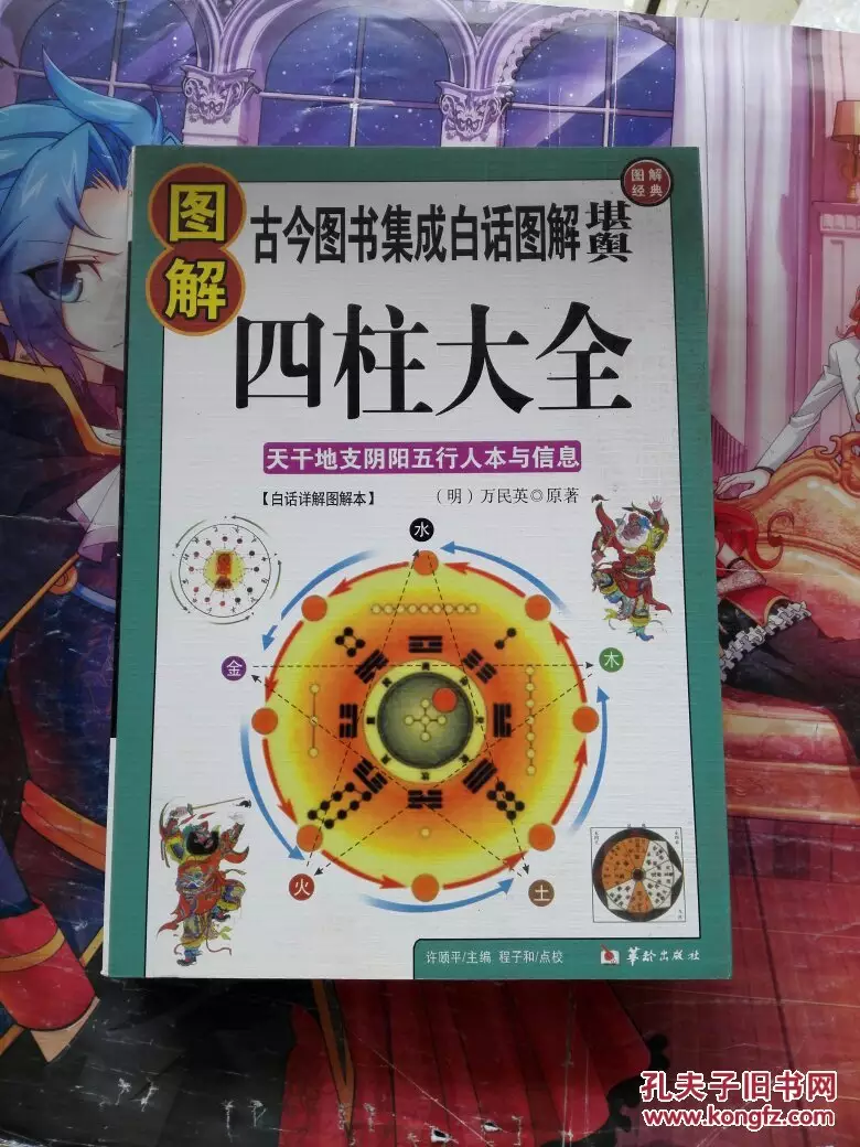 3、四柱查詢:八字查詢