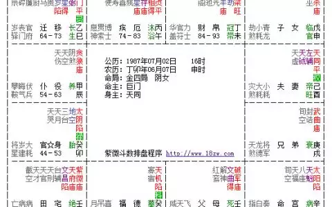 7、輸入自己的姓名取網名:輸入名字自動取網名