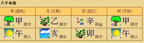 屬羊女1991年農曆九月二十五日運勢和婚姻如何？