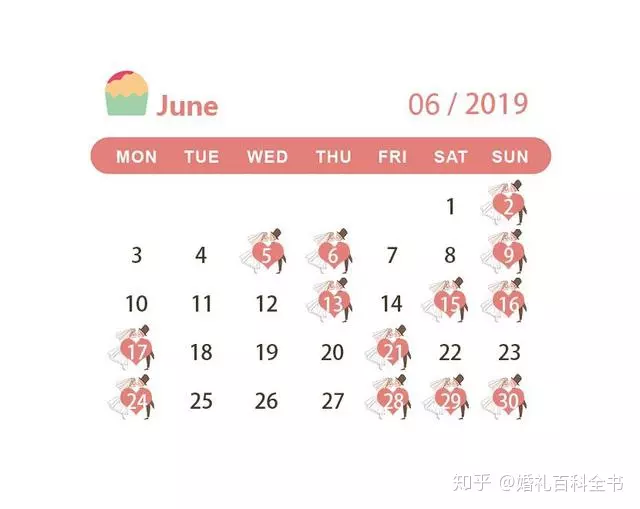 屬相不合娶親選吉日能：選的娶親日子種種通書說忌嫁娶，怎麼破