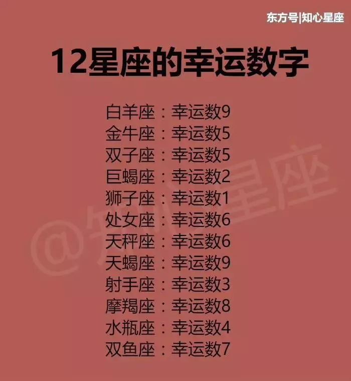 5、幸運数字:的幸運数字是多少，