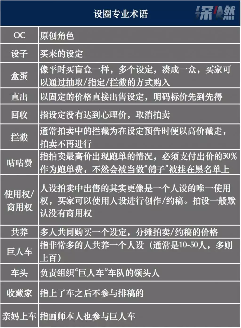 1、最近好苦惱，海淘處處被掉坑，大家推薦個好的轉運公司，特別要客服給力的轉運公司~