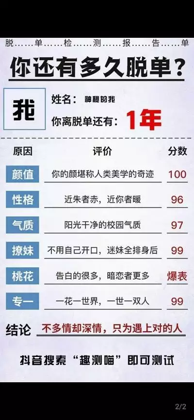5、預測自己什麼時候脫單:我什麼時候能脫單呢？