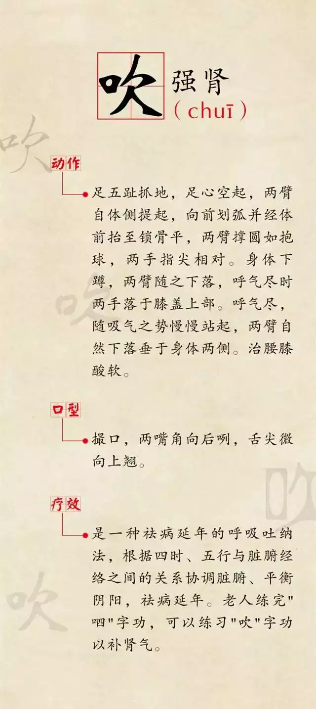 5、老祖宗留下的風水口訣條:風水口訣最全面的口訣