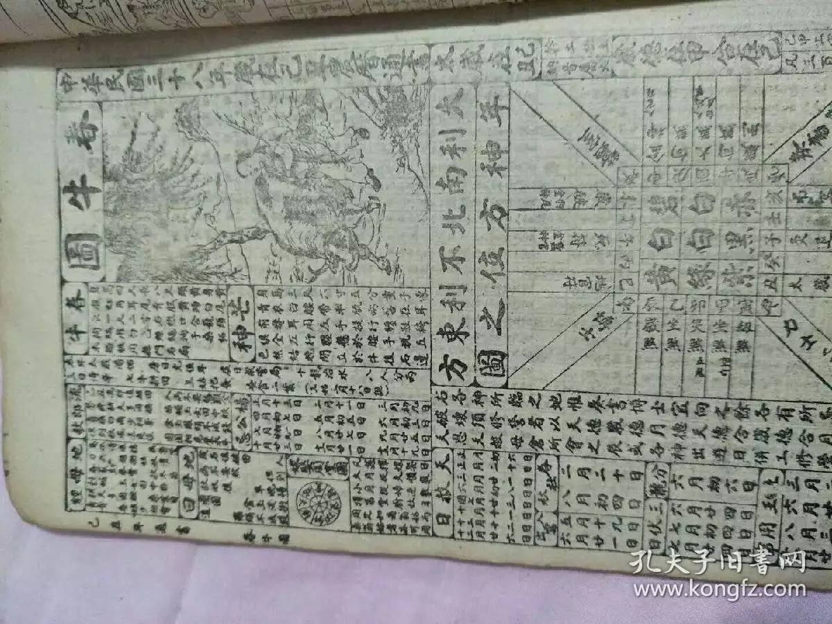 6、九宮合婚表上等:九宮合婚中有夜五和白五之分嗎？
