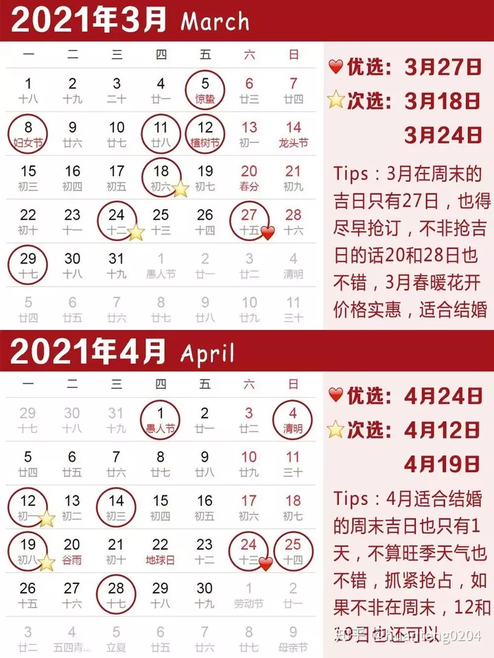 1、免費測算什麼時候結婚:算命什麼時候結婚