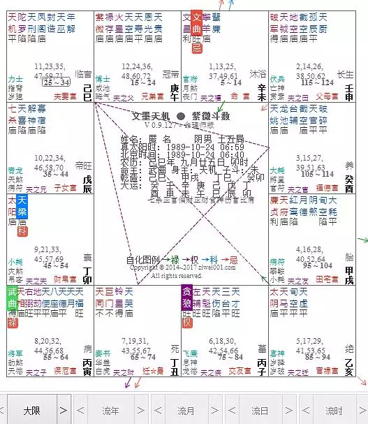 10、婚姻宮查詢表:婚姻登記如何查詢，到哪裡去查？
