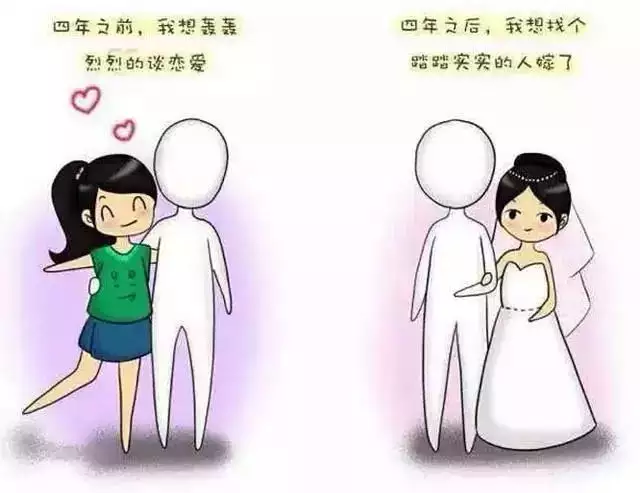 8、算自己什麼時候能結婚:能在自己生日那個月結婚嗎
