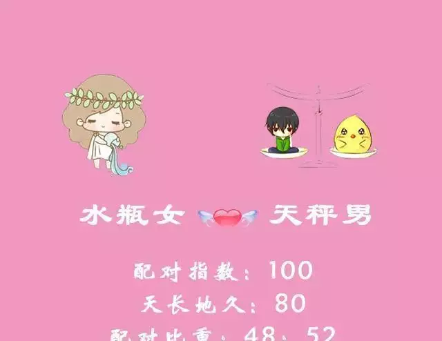 1、水瓶座女生一生婚配:水瓶座女生的絕配是什麼星座？