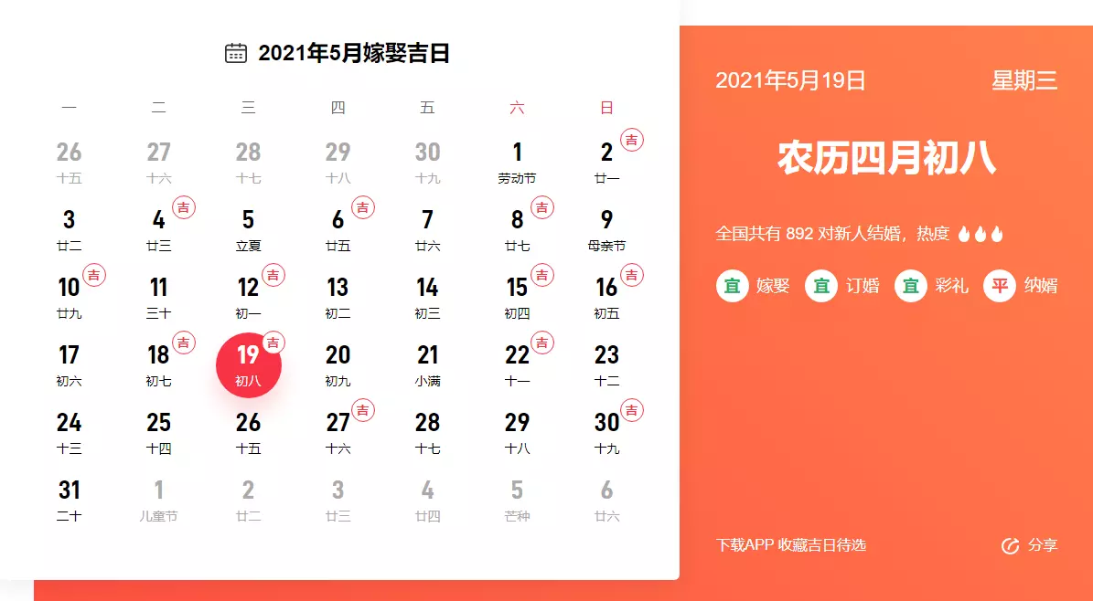 2、年農曆臘月初六結婚好嗎:年正月初六開業好不好