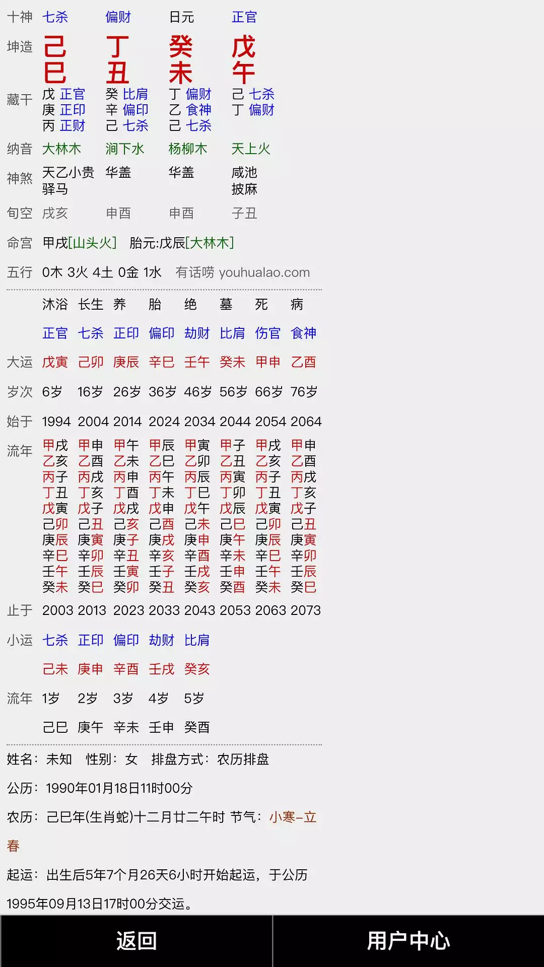 2、癸水男與丙火女婚配好嗎:丙火的人癸水的人在一起合適嗎？