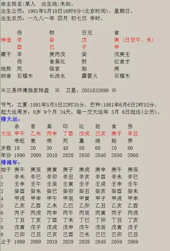 1、生肖豬的婚配及合資組合剖析:生肖豬配對屬相