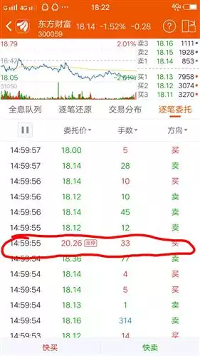 借款人手機號命中風險關注名單，显示異常借款，風險等級低，以上所有信息反映了什麼意思？