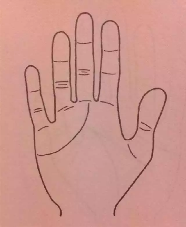 3、那些免費看手相然後讓掃碼加好友只限女生免費的是嗎有嗎該不該掃?