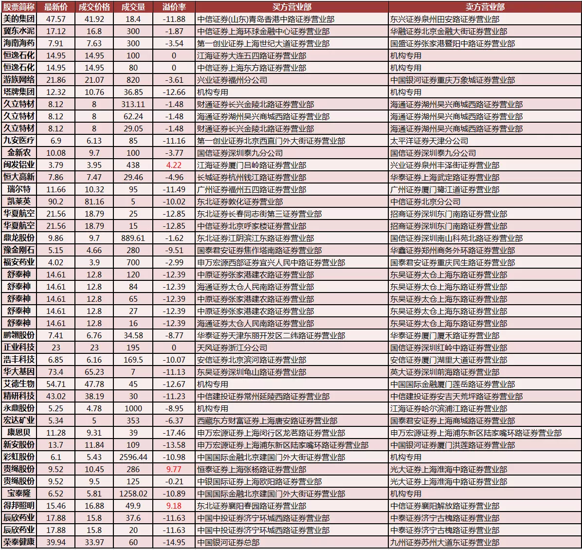2、陽曆91年1月10日男婚配:農曆91年1月10日運勢