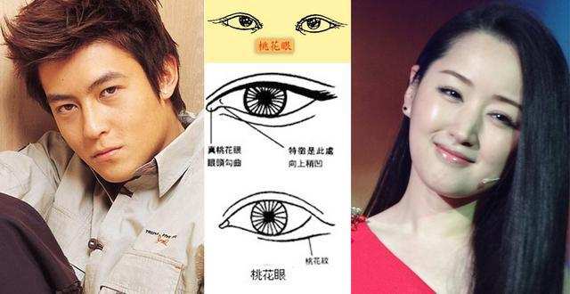 2、命中有二婚命就一定是嗎:有二婚命嗎
