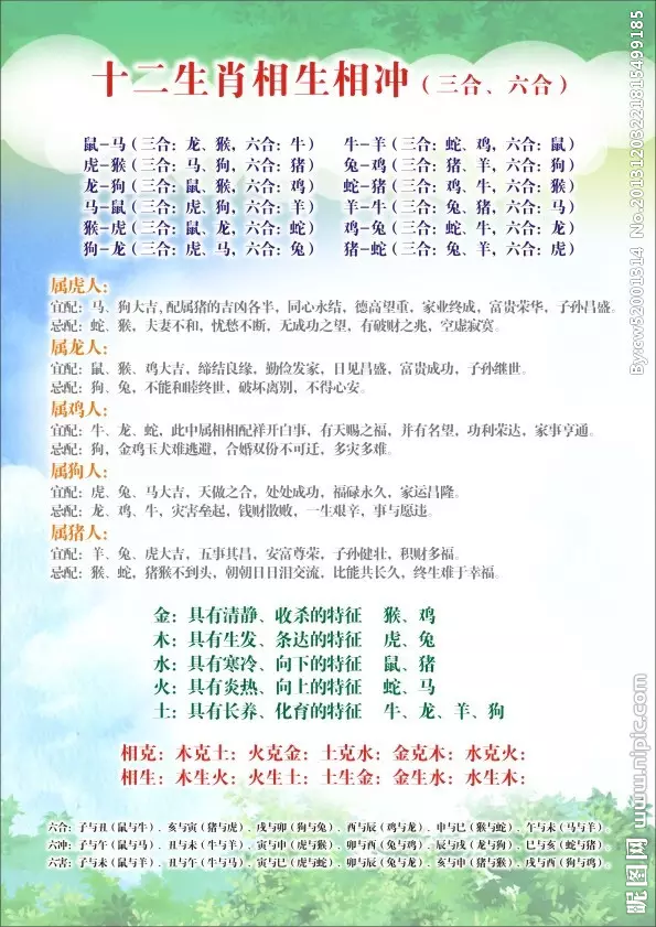 3、生肖龍女和生肖男猴婚配合適嗎:屬相婚配：男屬猴和女屬兔相配嗎