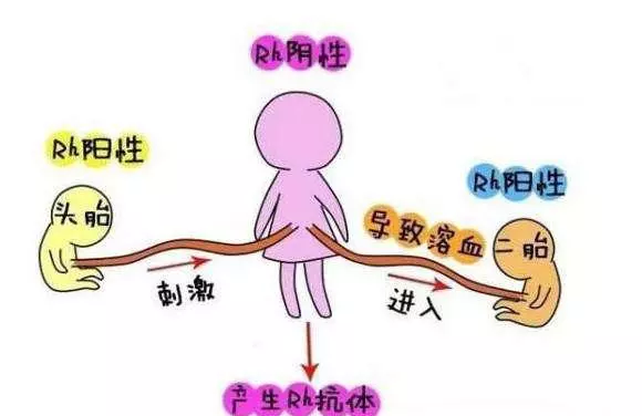 1、夫妻之間八字不合怎麼化解:夫妻八字不合如何化解