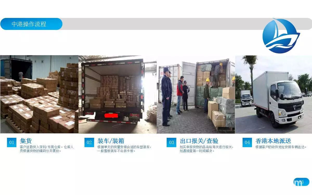 1、集運倉的快遞怎麼操作運到:在網店上如何設置貨物能集運到