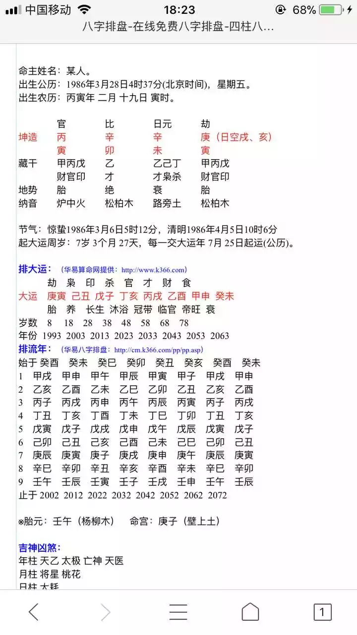 3、年屬虎開店起名字:屬虎人開店取名，興旺，可以呢。