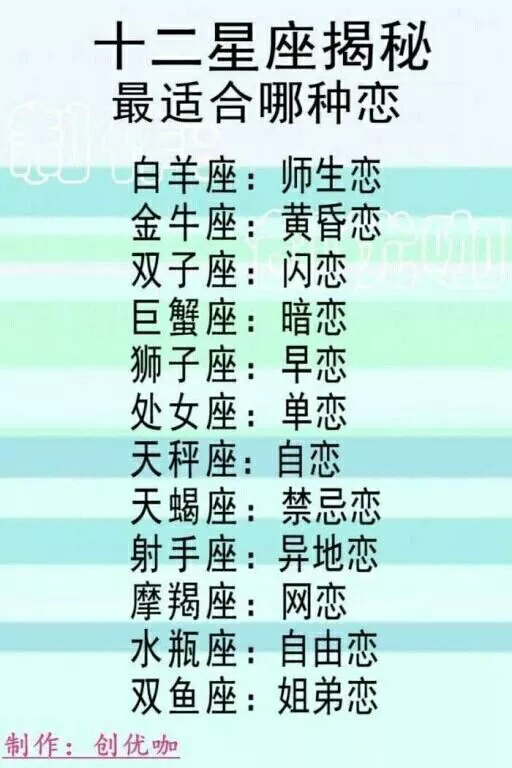 2、星座分析大全:比較準確的星座分析書籍