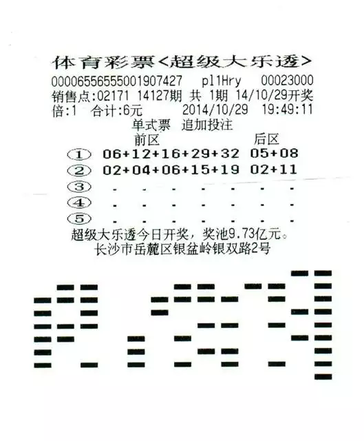 中大獎的預兆夢境：什麼夢預示着自己會中頭彩