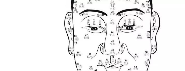 1、姻緣看哪裡:我想看看，運勢，姻緣，誰出來幫我看看呀？