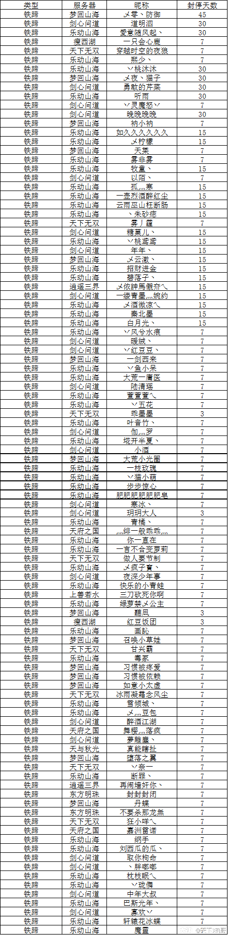 十二生肖2021年運勢及運程每月運程