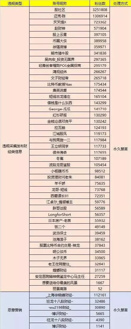 2、招財大牛貓哪個大學畢業:跟投招財大牛貓賺錢嗎？
