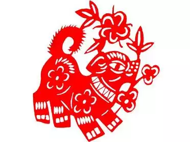 94年屬狗結婚最佳年齡：雙方都是年屬狗的.請問哪年結婚合適？