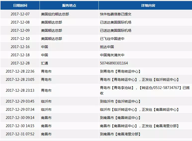 2、美國寄到中國的快遞要多久:美國寄到中國的快遞一般EMS要多久？