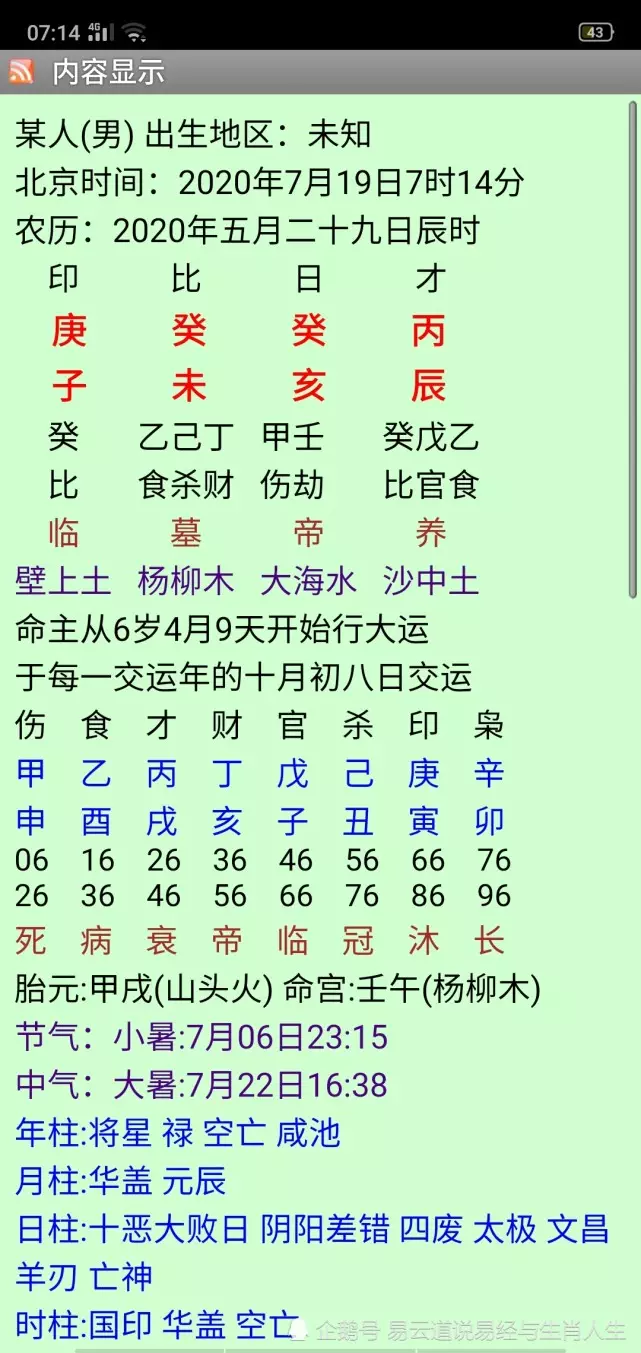 20年適合生孩子的屬相：生什麼屬相的孩子最好？