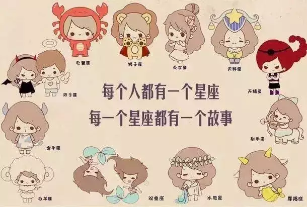 1、賺錢最厲害的三大星座女:最會賺錢，有着很強吸金能力的三大星座有哪些？