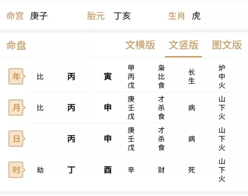 4、命理中的晚婚是什麼年齡:八字中所指男女晚婚的年齡分別是多少？？？