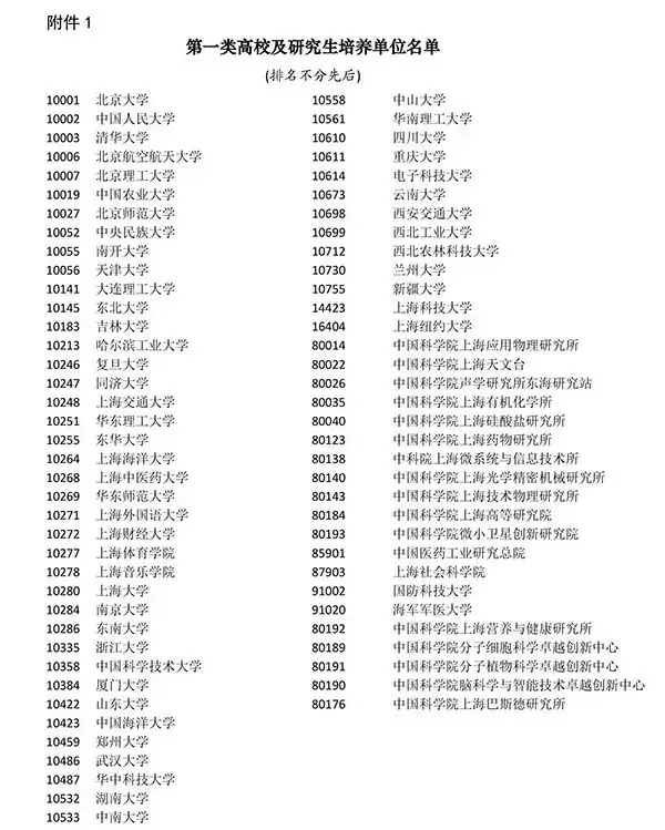 4、婚配落戶上海要哪些資料:上外洋來媳婦娶親滿十年就可以遷戶口，需要準備什麼資料？