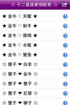 6、名字愛情配對:愛情的男女姓名配對錶