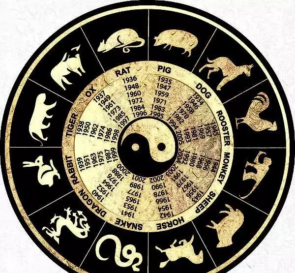 2、十二生肖每月運勢詳解:十二生肖運程年運勢每月運程