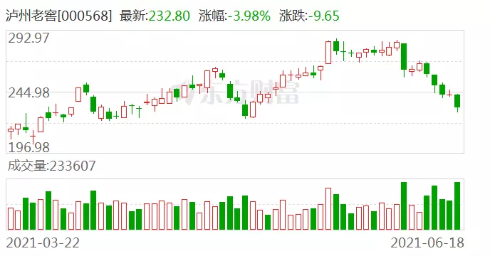 今年36歲了屬相是什麼：36歲是那年的屬什麼