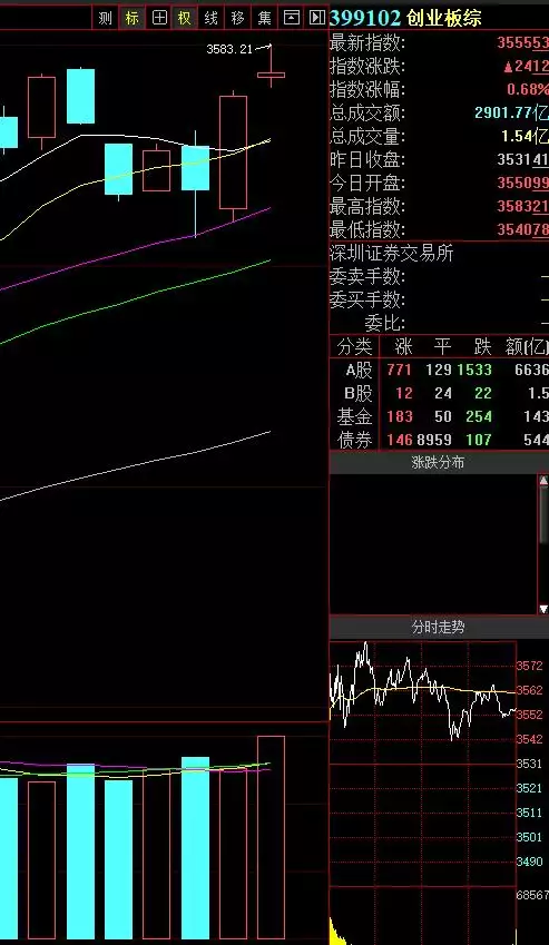 年8月15日屬相：年8月15日陰曆生日的祥瑞数字是若干