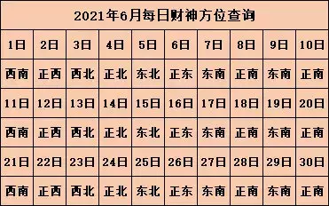 年偏財運最旺的生肖：年運氣最差的生肖年份