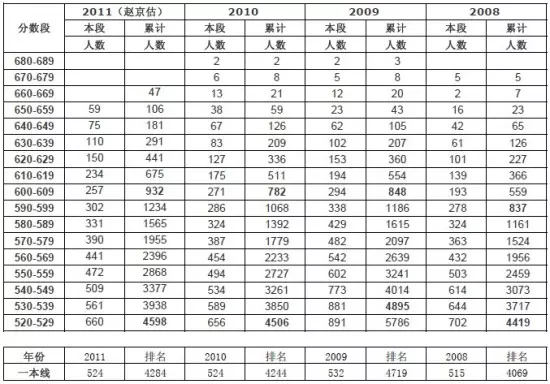 年1月3日屬相：陽曆年1月3日出生，屬相是什麼