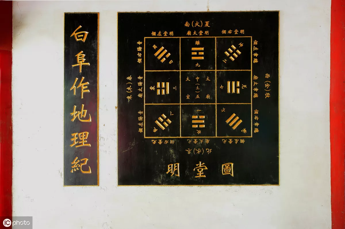 1、算卦太准了:當今哪位用算卦算的最准？