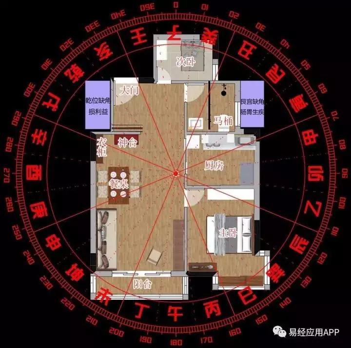 事業旺的房子風水特徵：什麼樣的房子旺事業