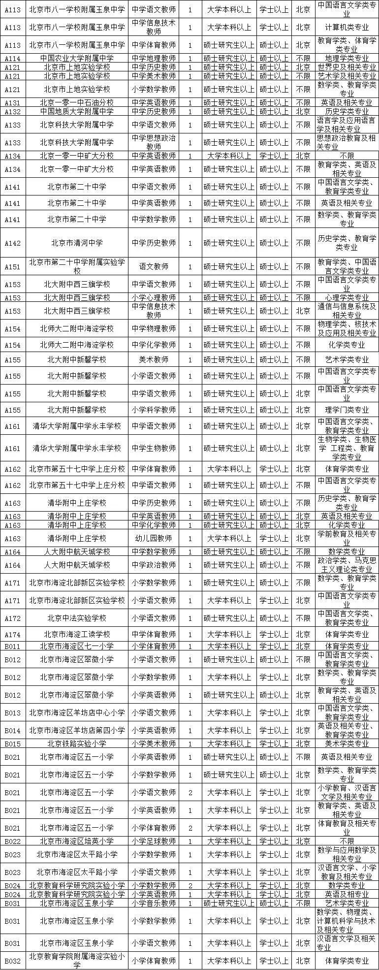 年1月14日出生屬相：十二生肖運程年運勢每月運程