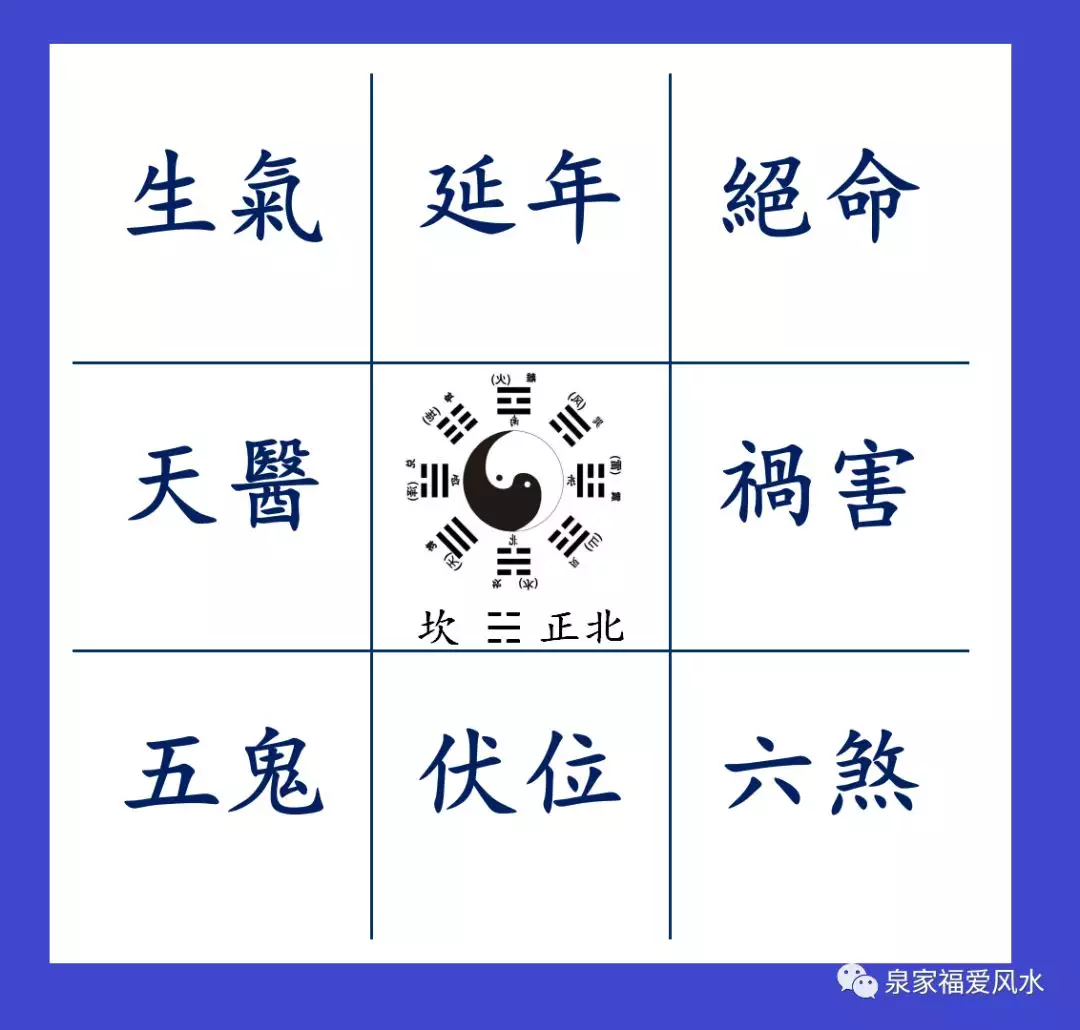 2、九運做什麼行業發財:九運做什麼行業好呀