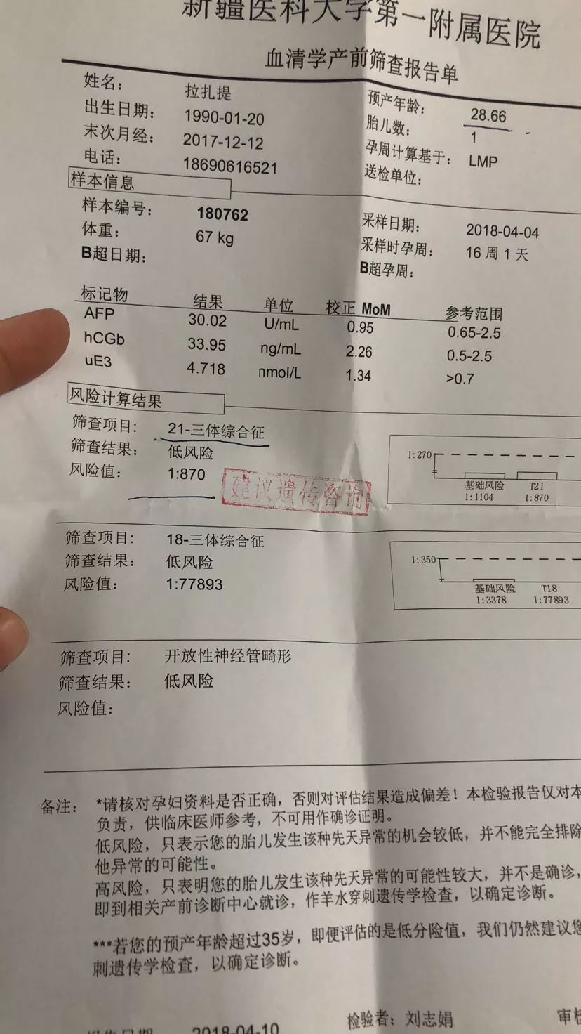 7、13周初期唐氏篩查結果，醫生讓我們做無創DNA，已經做了，我們小兩口感到思想壓力很大，很害怕？