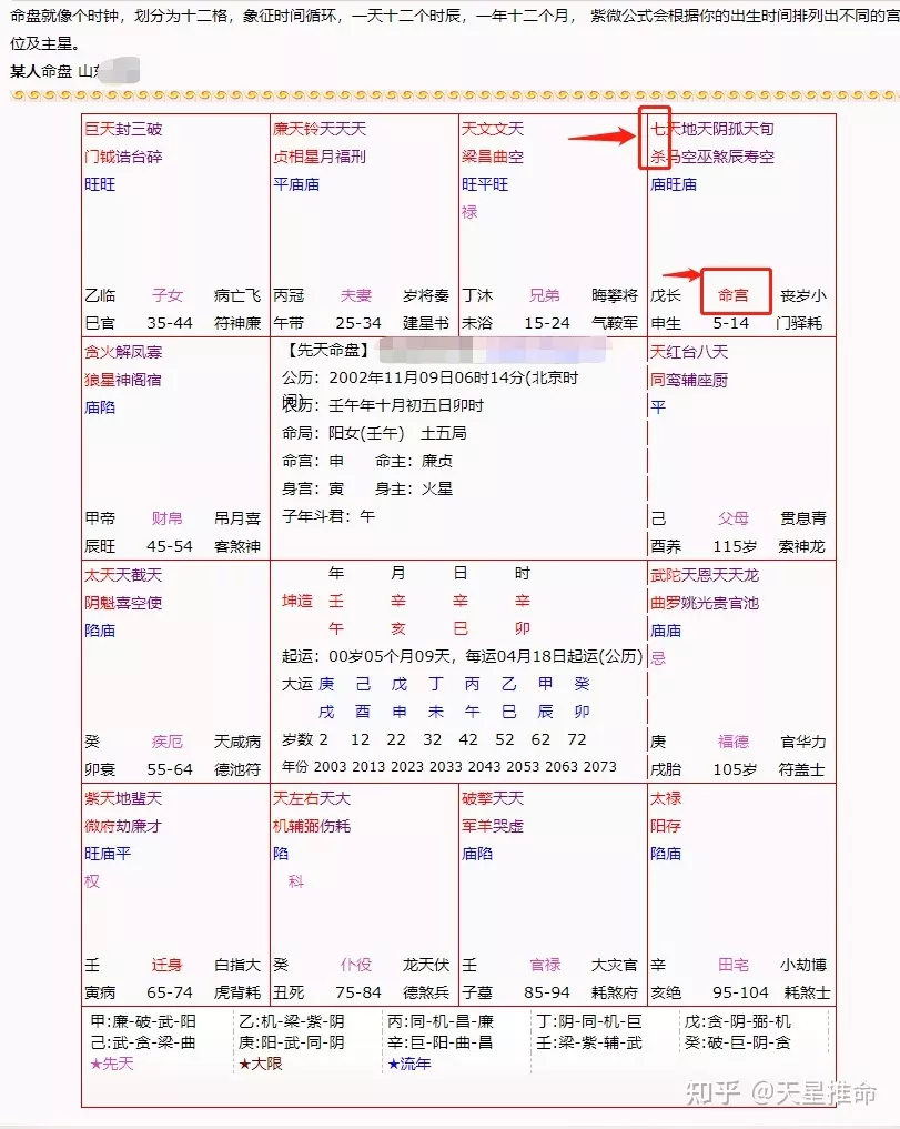 4、測運勢年運勢免費:運勢免費測算