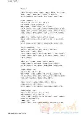 羅姓女孩名字大全屬豬分：羅姓女孩分的名字有哪些